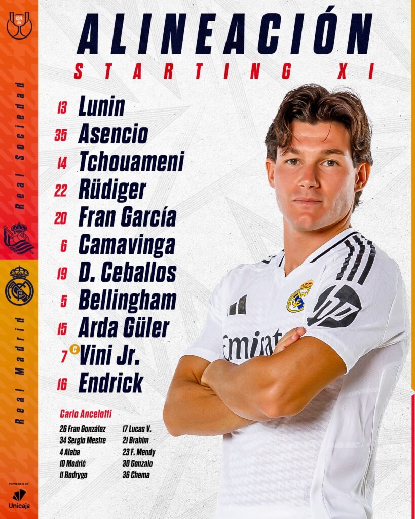 Copa del Rey Semi-Final: The surprising official line-up of the Madridistas