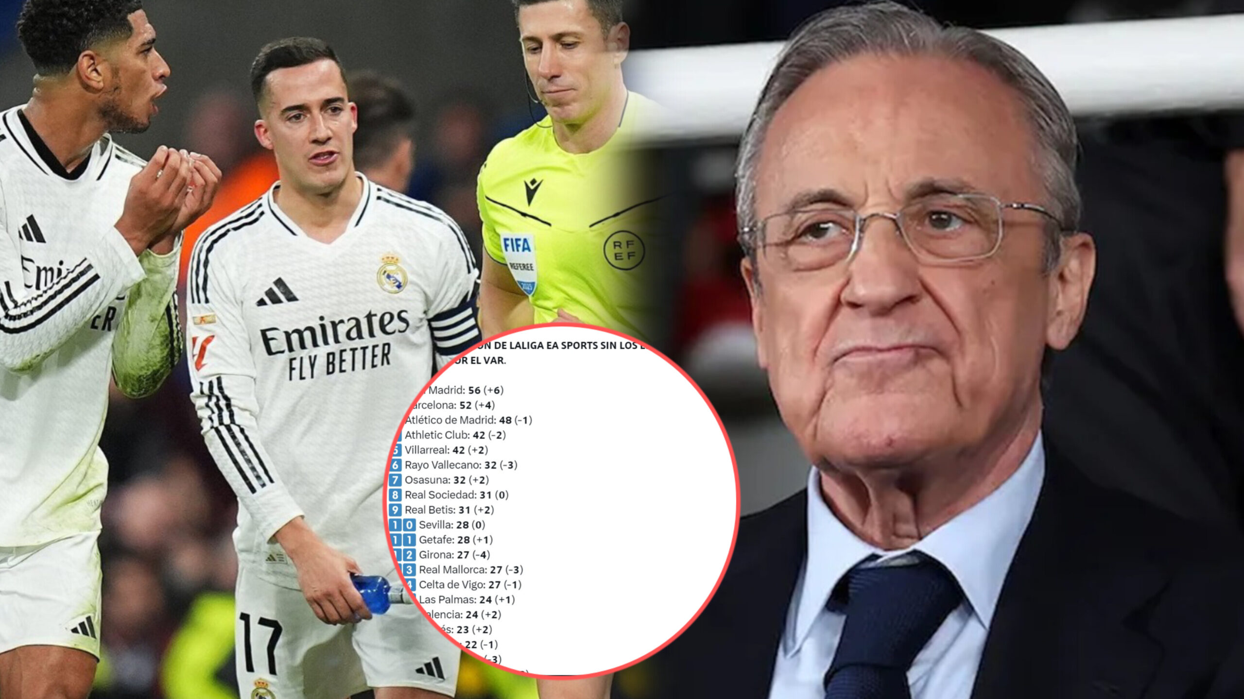 Benzema 3rd, Ronaldo 7th, Vinicius Jr : The best strikers in Real ...