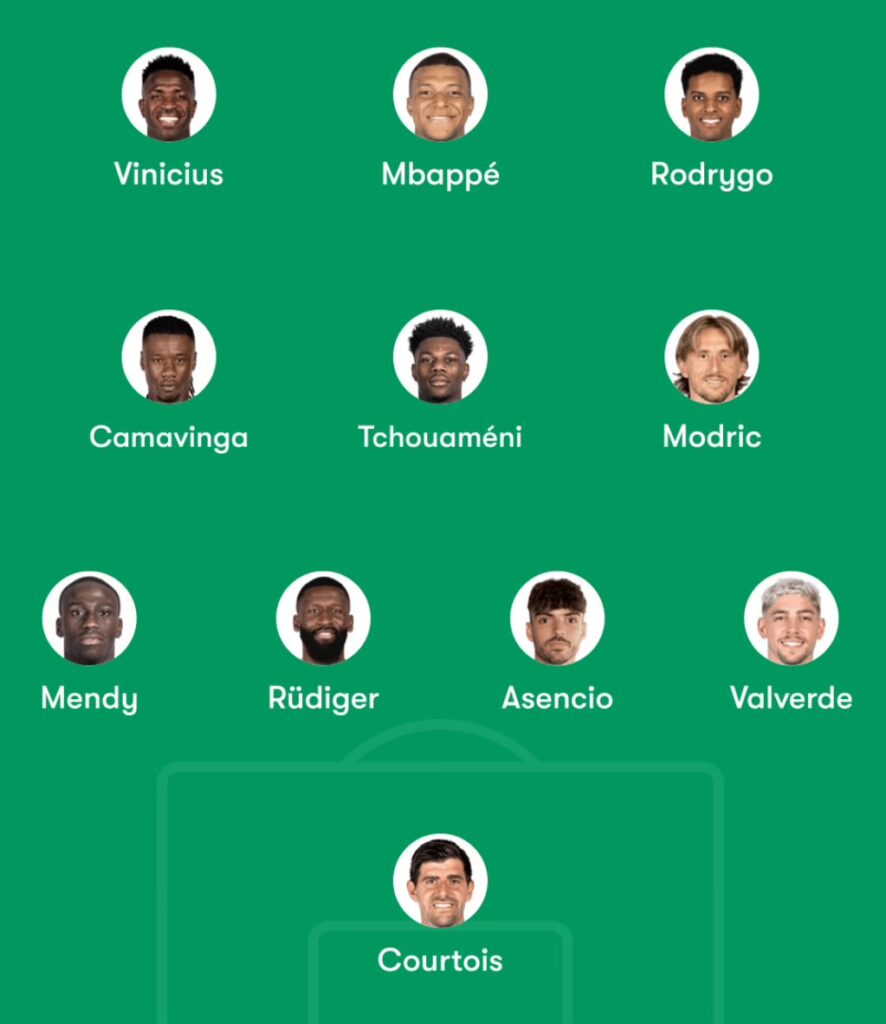 Real Madrid vs Atlético: Carlo Ancelotti's expected eleven with Rüdiger and Tchouaméni