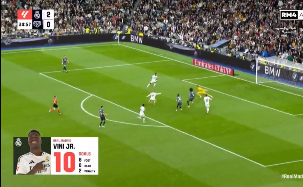 Real - Rayo: Kylian Mbappé brutally slammed in Madrid for what he did to Rodrygo Goes