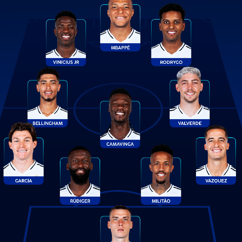 Liga : La composition officielle du Real Madrid contre Osasuna