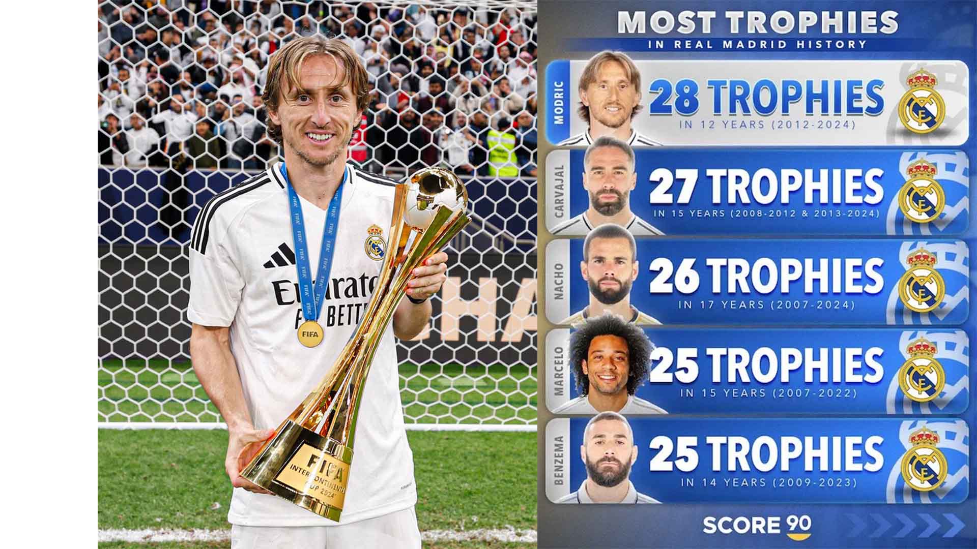 Luka Modric entre dans l'histoire du Real Madrid !