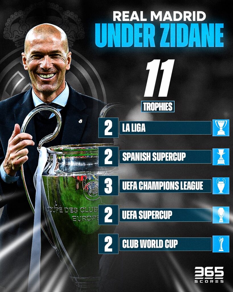 Zidane