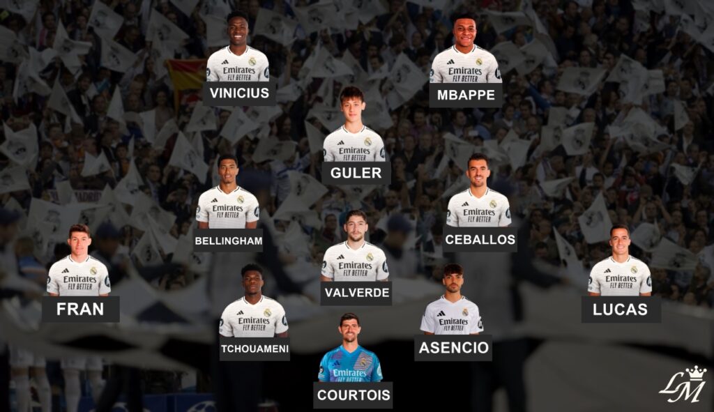Barça - Real Madrid : La composition officielle est tombée