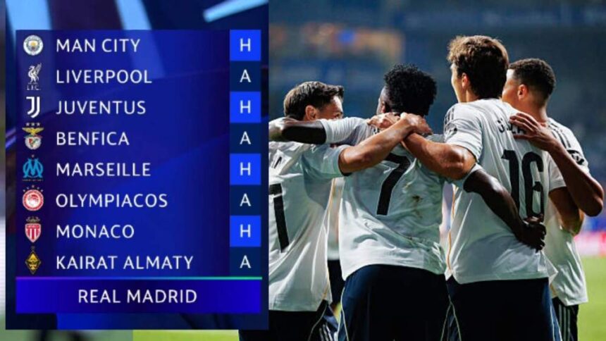 Real Madrid : un tirage a priori facile, d’après Opta